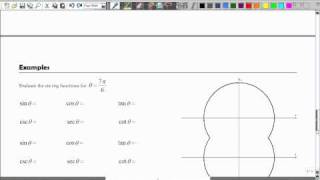 5 2 3 Trig Functions on Unit Circle