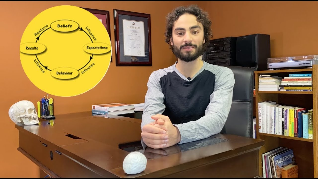 Self-Fulfilling Prophecies | LearnPsychology