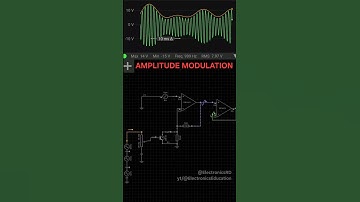 Amplitude Modulation Example Simulation #am #electronics #electronicsrd #ElectronicsEducation
