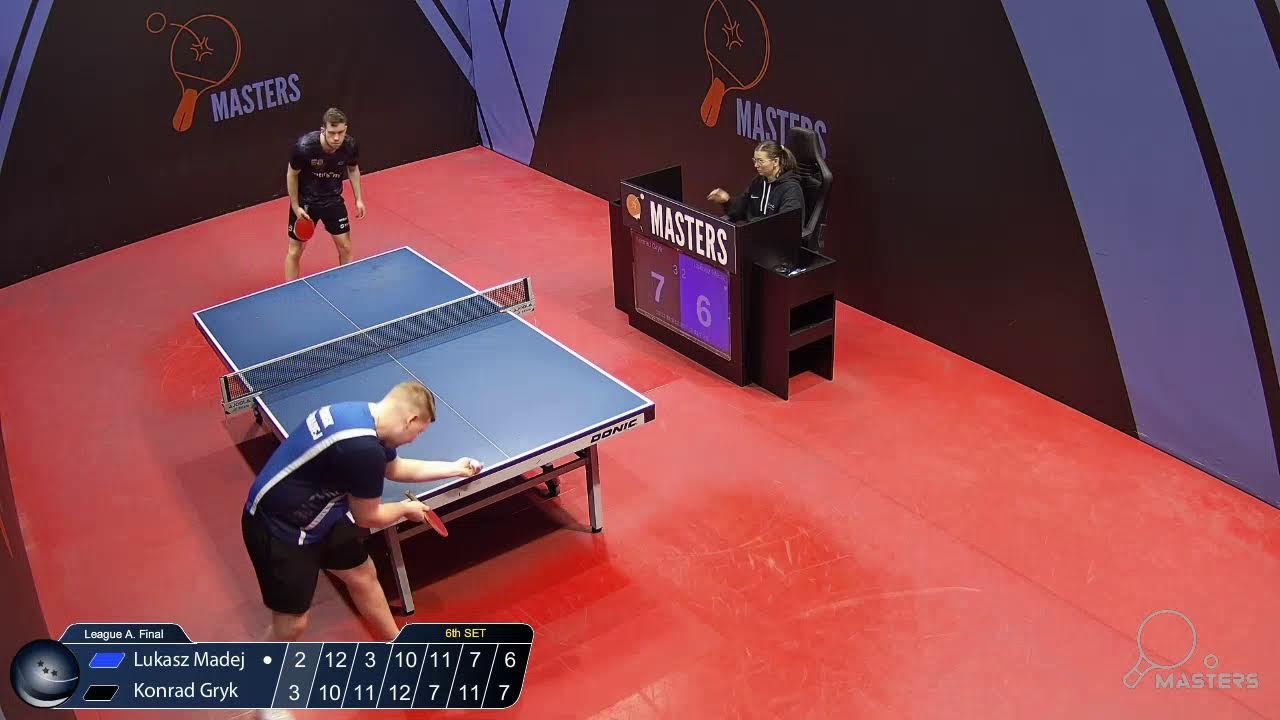 05.03.2026. 05:00. League A