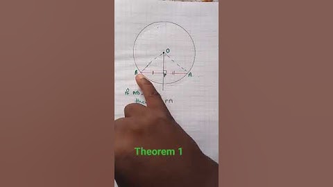 theorem 1: line perpendicular to the cord....#euclidean #geometry #mathematics
