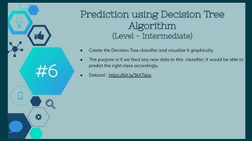 Decision Tree Algorithm: The Sparks Foundation