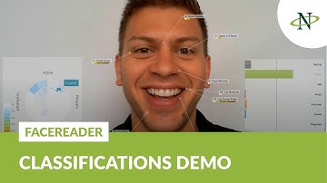 FaceReader Classifications Demo - Automated facial expression analysis | Noldus Product Demo