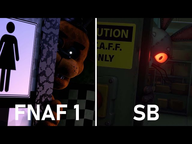 FNAF/SFM] FNAF: Security Breach Trailer but its FNAF 2 VERSION 