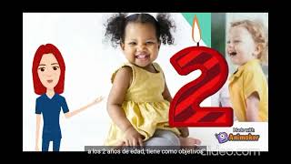 Cápsula Educativa Control De Salud Infantil- 2 Años.