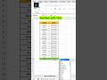 Excel SUM Function Error Fixed | Add Numbers with Text Units Easily #excel #shots