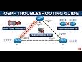 OSPF Troubleshooting — CCNA 200-301 | Packet Tracer Lab