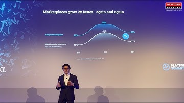 Platform Pioneer Summit 2022 by Mirakl - Highlights Video