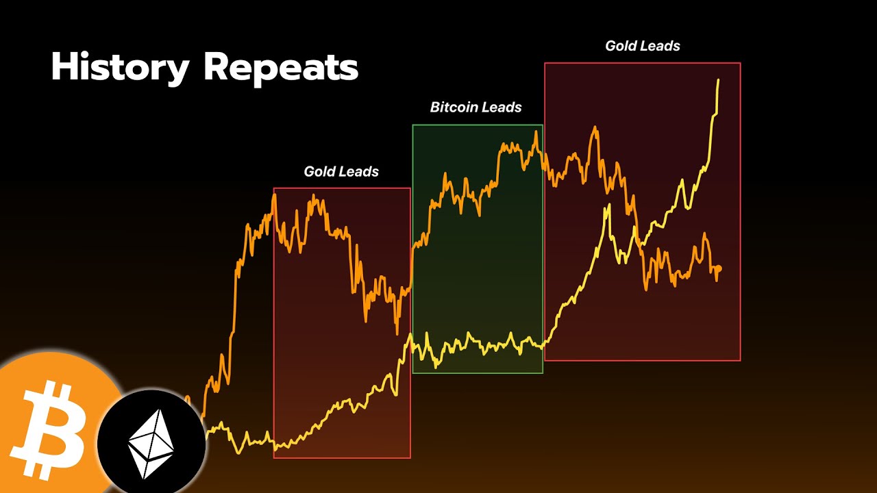 Trillions to Flow into Crypto... (Patience is Key)
