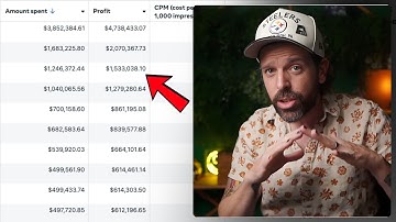 26 Minutes of Blowing Up a Meta Ads Account (Post-Andromeda)