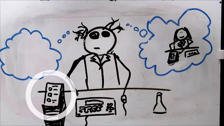 Teamwork & collaboration in Health Care