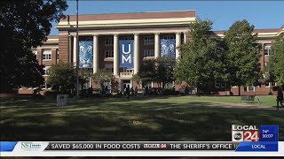Shelby County Commissioners override Mayor Harris’ veto for $1 million in funding for pool at Univer