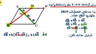 الاشعة للسنة اولى علمي استقامية نقط