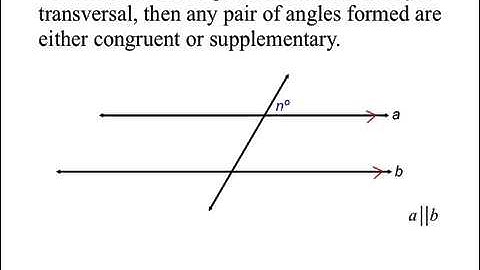Converse Parallel Theorems: Lesson 053g