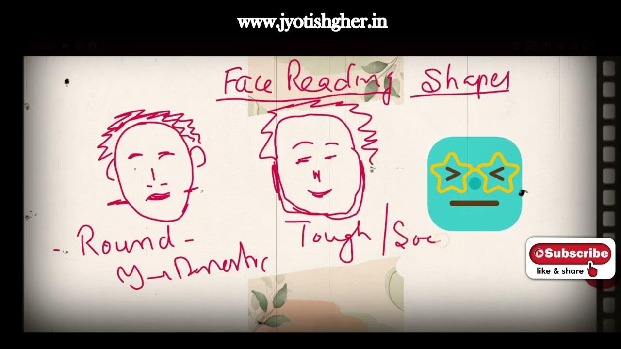 Which face shape GIRLS love ️‍🔥 Face reading in English🧑‍🦰 Basics