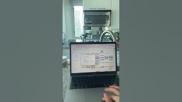 That’s exactly how I plan out my batch shoot content days so I can make sure to have enough content