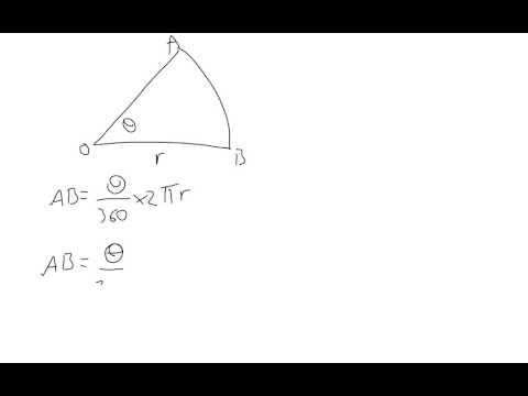 Periodic phenomena 6