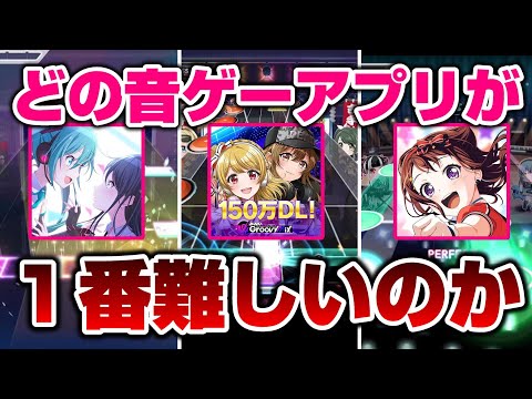 あの音ゲーたちの最高難易度をプレイすれば、一番難しいのがどれか分かるやろ【ガルパ プロセカ グルミク】