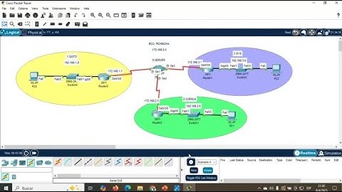 Configuración Frame Relay
