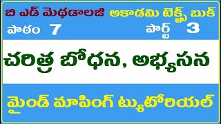 BEd Social Methodology in Telugu, Social Methodology Telugu Academy books,DSC Methods IIKings DSC