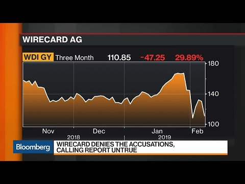 Wirecard Shares Slide Further Amid Pushback on Fraud Allegations