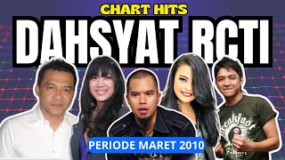 Download lagu CHART HITS DAHSYAT RCTI, Periode 5 Maret 2010