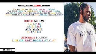 Element break down Kendrick Lamar