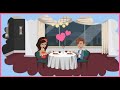 Talking about dating in Italian (when to use passato prossimo and imperfetto tenses). [ENG]