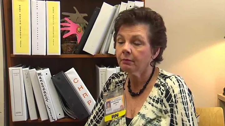 Monitoring Heart Failure