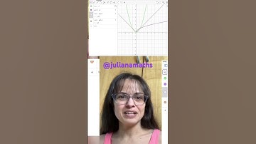 Compositions with inverse functions