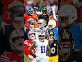 Free Agents likely to be on the move?