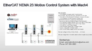 3 Axis EtherCAT NEMA 23 CNC Motion Control System with Mach4
