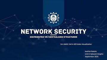 DATA 625 - Unit 6 Presentation: Network Security Analysis