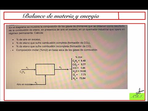 Balance de materia de una combustión.