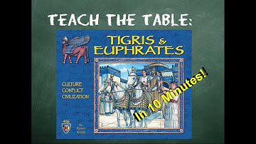 How to play Tigris & Euphrates in 10 minutes