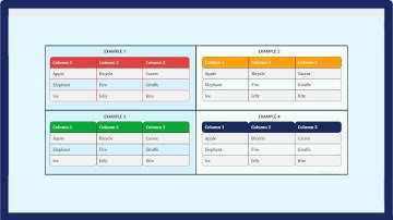 How to make an HTML table rounded with CSS (4 different examples)