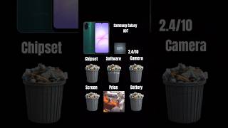 I'm rating your phone 📱 | Samsung Galaxy A07 #shorts