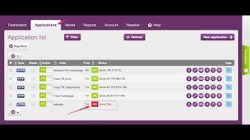 internetVista monitoring - How to get started?