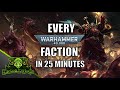 EVERY 40k Army in 24 Minutes!  Warhammer 40k Faction Guide