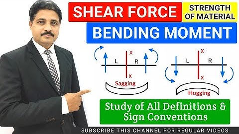 COMPLETE STUDY OF SHEAR FORCE AND BENDING MOMENT FOR SFD AND BMD DIAGRAM | STRENGTH OF MATERIAL