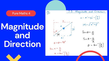 Magnitude and Direction (Edexcel IAL P4 7.3)