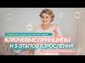 Ключевые принципы воспитания от Мамы 17 Детей