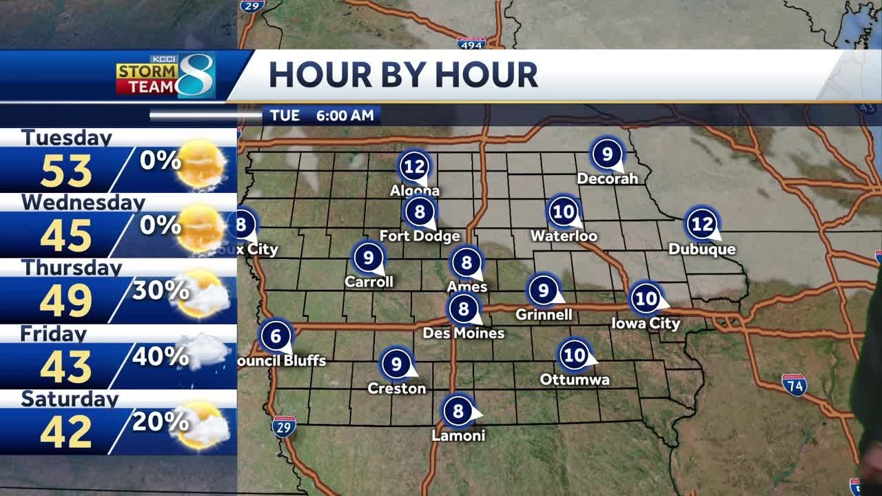Iowa weather: Warm and breezy start to the week - YouTube