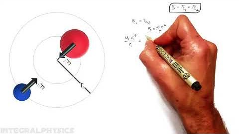 Calculate Period & Center of Mass in Binary Star Systems | Newtons Law of Gravity & Kepler