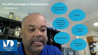 The Zero Principle of Data Analysis - Part1