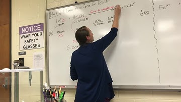 Spectrophotometric Determination of an Equilibrium Constant