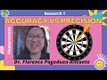 Understanding Accuracy and Precision