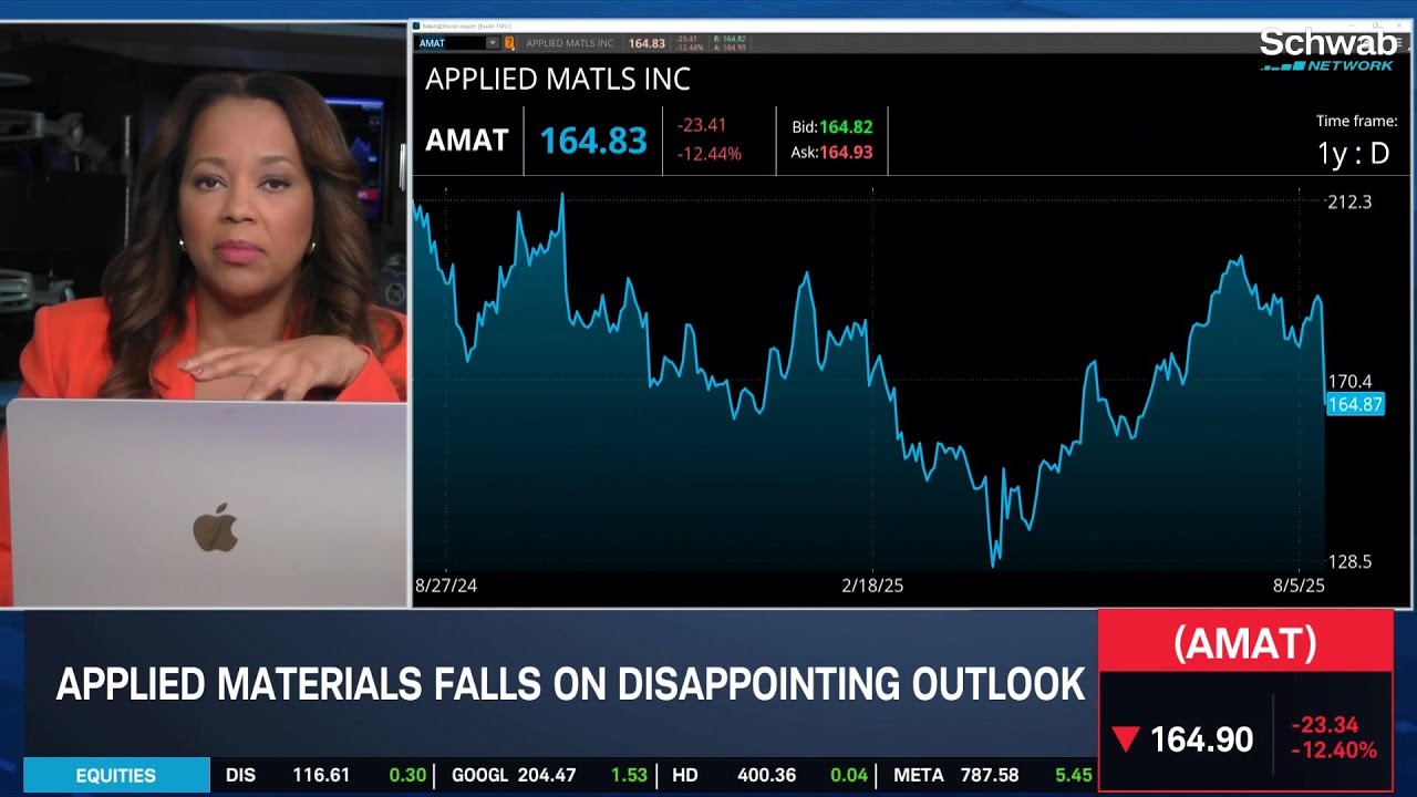 AMAT Guidance Cuts Into Shares, CSCO Downgrade, CRM Upgrade