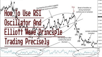 How To Use RSI Oscillator And Elliott Wave Principle Trading Precisely