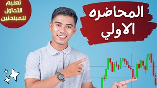 كورس تداول الخيارات الثنائيه للمبتدئين الجزء الاول Binary option